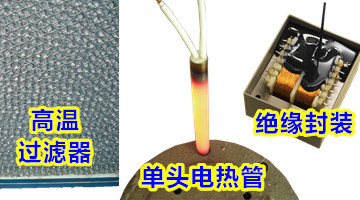 ����z|�����z�I(y��)