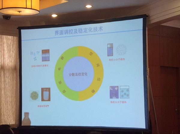 2014���Ϻ����H�ܷ⼼�g��ӑ�����h�F���������z�I(y��)�ṩ