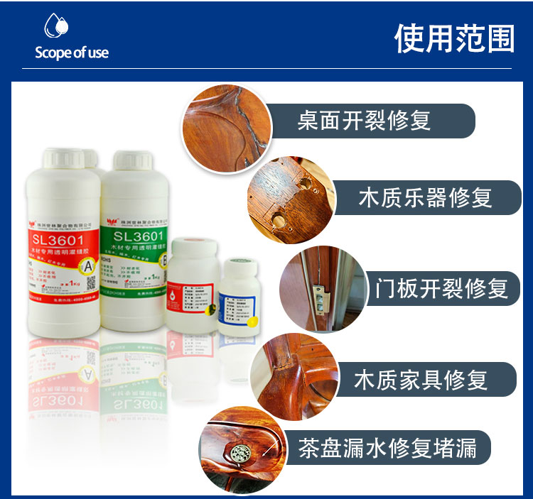 ��������a(b��)��ʲô�z��